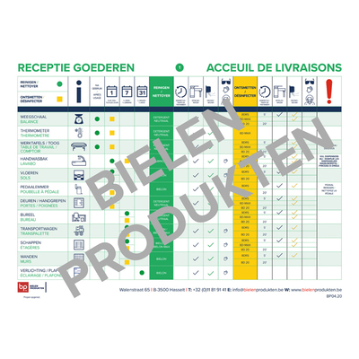 Hygiene plan Reception goods