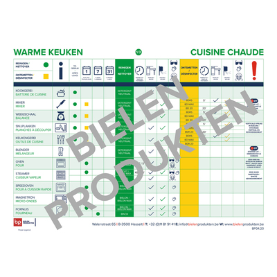 Hygiëneplan Warme Keuken 1-3