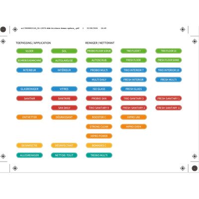 Stickervel Bomax doseersysteem