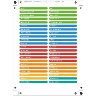 Stickervel Bomax doseersysteem - aanvoerbuisjes